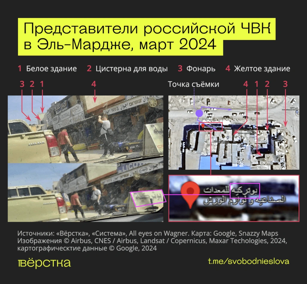 Российские военные в Ливии, май 2024 инфографика