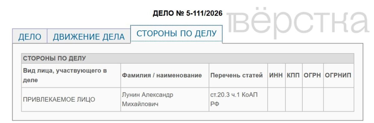 Бывшего военного Александра Лунина, требовавшего встречи с&nbsp;Путиным, осудили по&nbsp;делу о&nbsp;пропаганде экстремистской символики