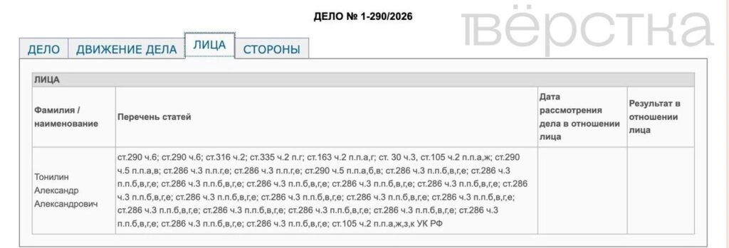 На российского военного из списка «обнулителей» Александра Тонилина завели уголовное дело по 29 эпизодам