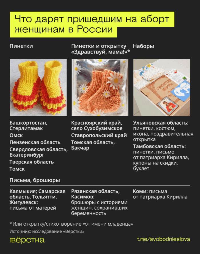 Среди популярных «подарков» пришедшим на прерывание беременности россиянкам: пинетки, скидочные купоны и письмо от патриарха